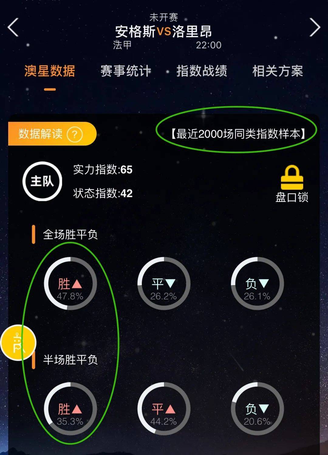 的未来表